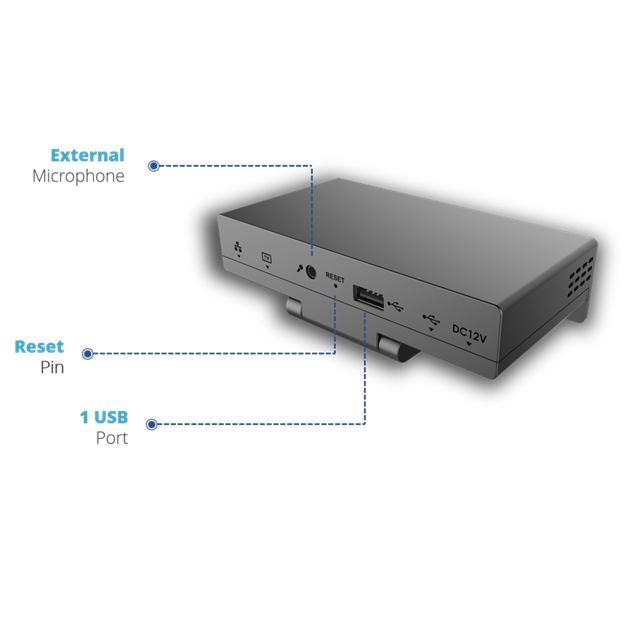 Grandstream HD Video Conferencing End Point GVC3212