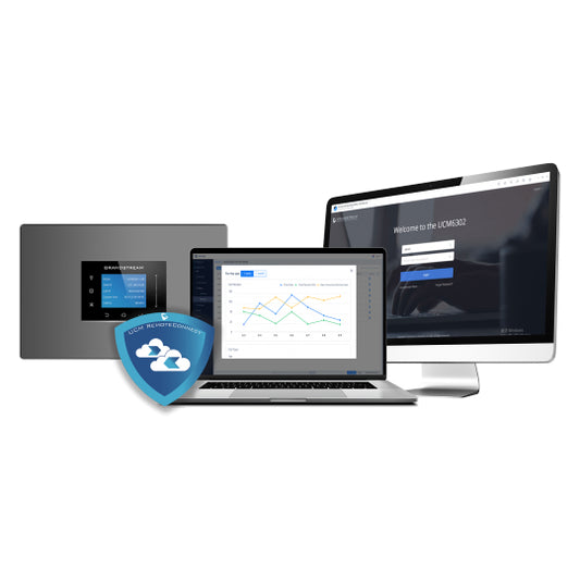 Grandstream 8 Concurrent Voice/Video Calls, 50 Registered Users, 1 GB Cloud Storage UCMRC Plus
